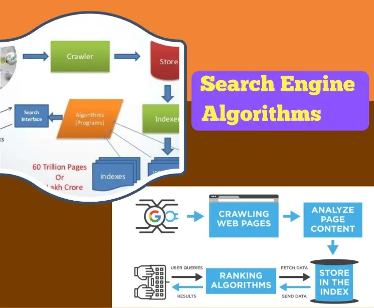 Prioritize Authority Over Quantity: Why SEO in 2026 Rewards Depth, Not Volume